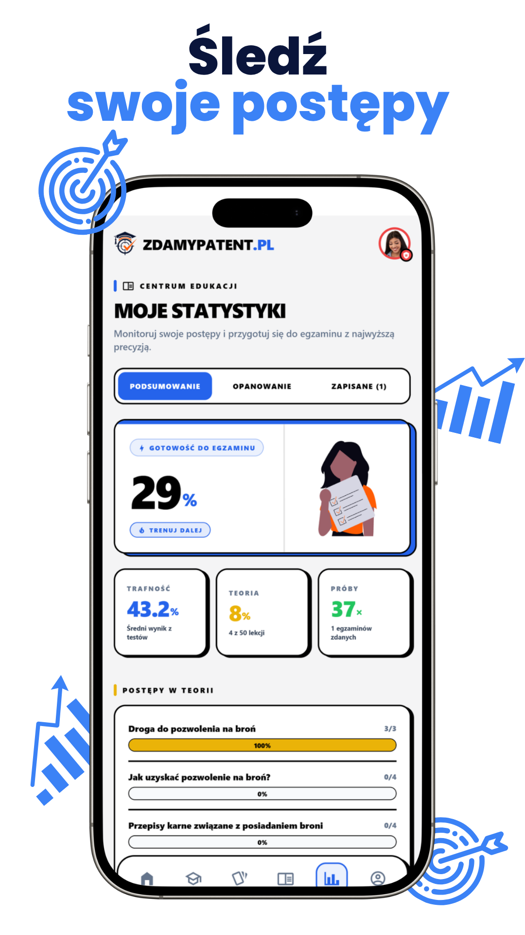 Statystyki